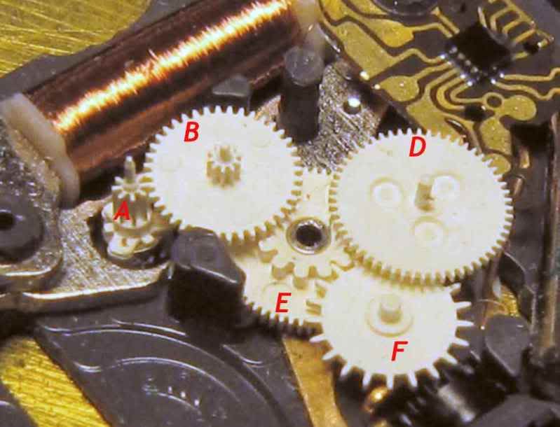 Quartz watch works