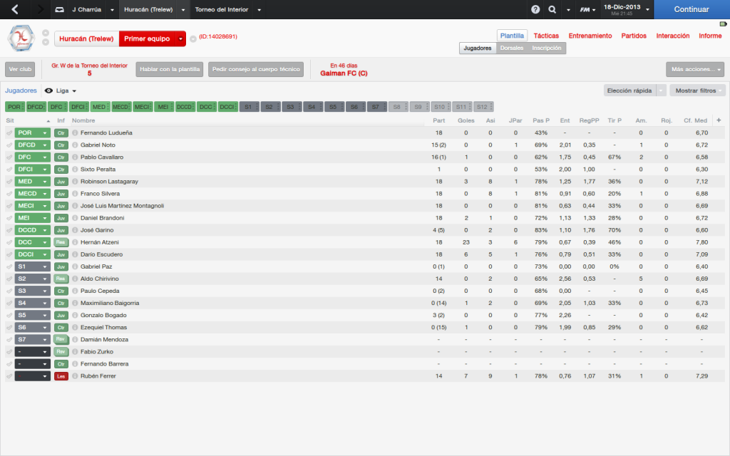 HuracE1nTrelew_PlantillaJugadores.png