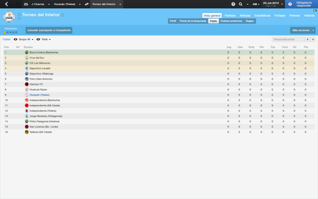 TorneodelInterior_VistageneralFases-2.pn