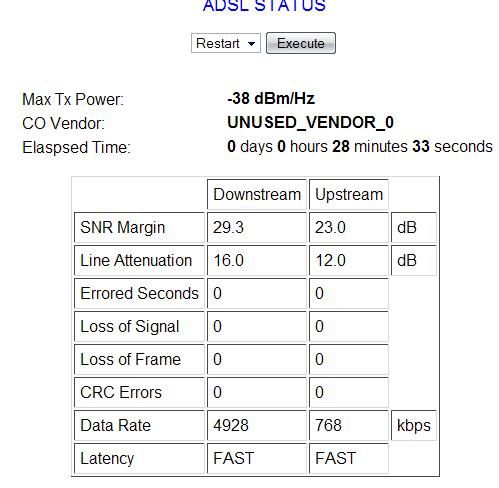 vấn đề mạng mega easy VNPT