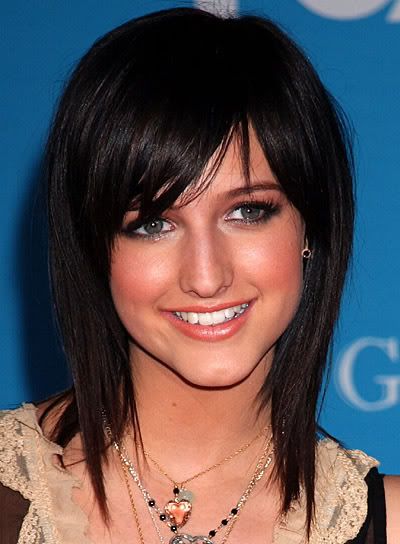 Medium Length Hairstyles  Layers on Medium Length Hair Thats Cut Into Choppy Layers With Layered Bangs  I