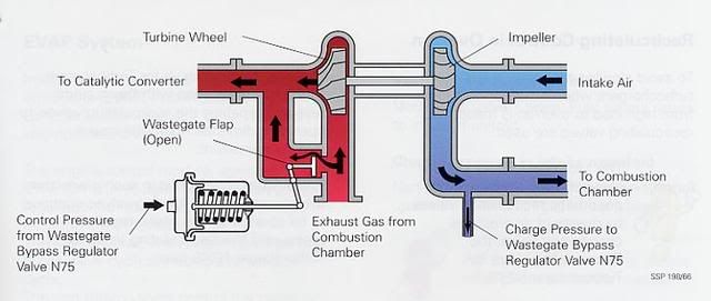 wastegate1.jpg