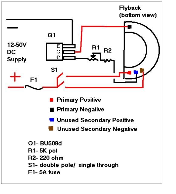 flyback converter tutorial