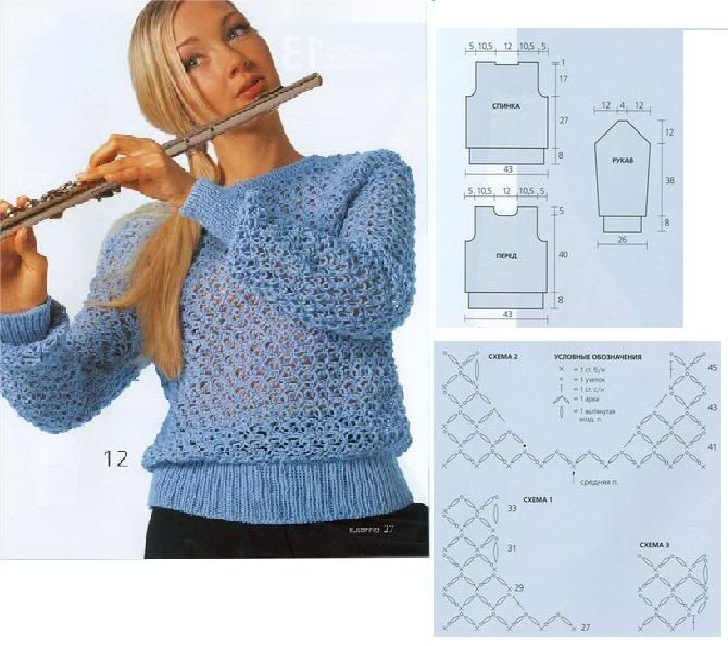 trico terapia: Ponto segredo