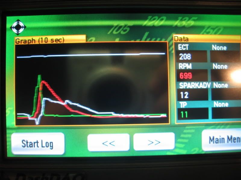 DashDAQ 2... Test tool, Datalogging, Digital Gauges! Mitsubishi