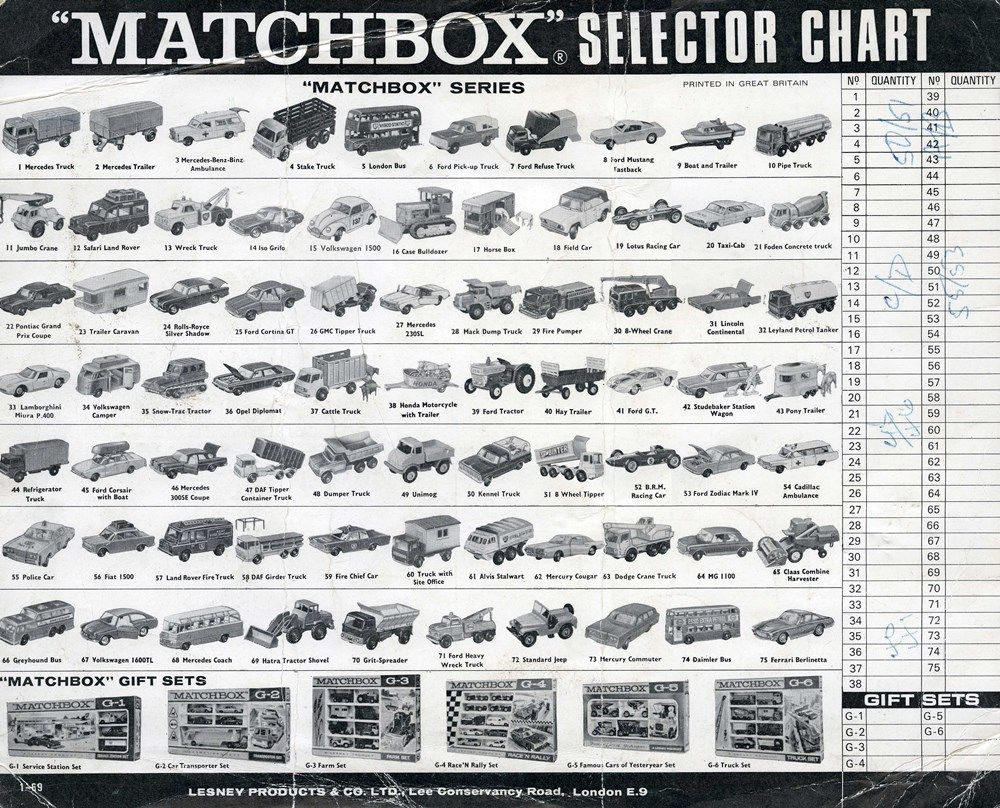 photo SelectorChart6A_zpsc1bad66f.jpg