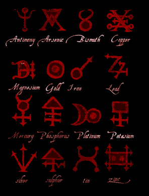 alchemy-symbols.gif gif by EARTHANDWATER | Photobucket