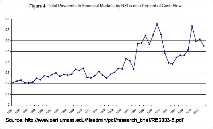 NFC payments to financial markets.jpg