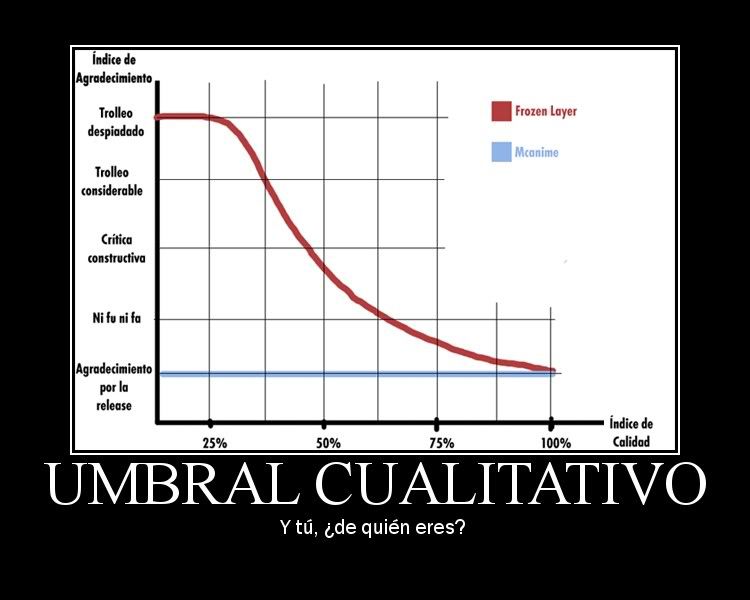 Imagen enviada