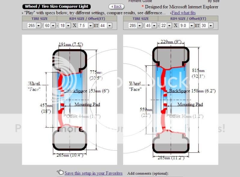 30mm Offset is ok for 2WD right? - Ford F150 Forum - Community of Ford ...