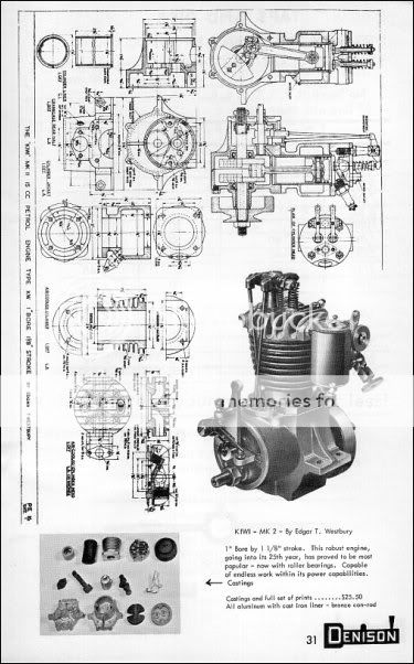 Denison Live Steam Models 1965 Catalog   Stuart Turner Models  